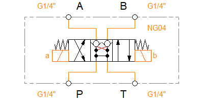 WVM-4R-4/3-U-110
